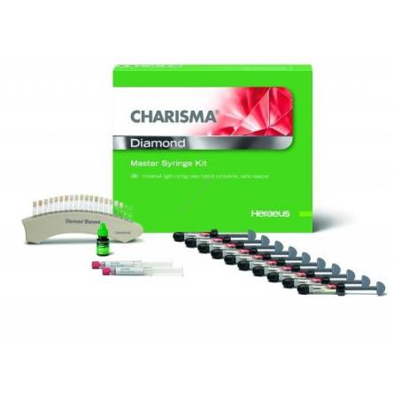 Charisma Diamond Master Kit i Gluma - zestaw 10x4g